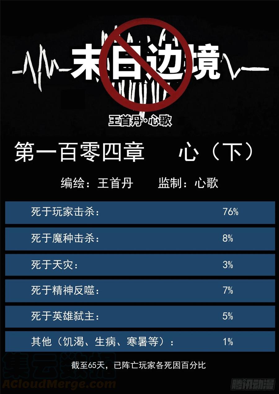 王者荣耀末日边境重制版漫画,第一百零四章 心 （下）1图