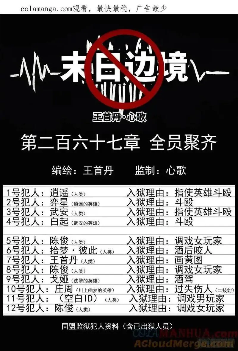 末日边界王者荣耀漫画,第二百六十七章 全员聚齐1图