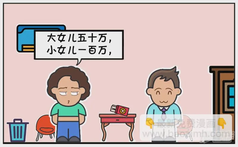 子阳简笔画漫画免费在线阅读漫画,子阳自信的去见未来的丈母娘3图