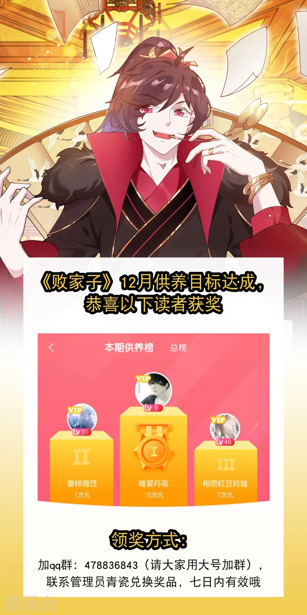 极品败家子漫画免费阅读漫画,2021年12月供养获奖名单1图