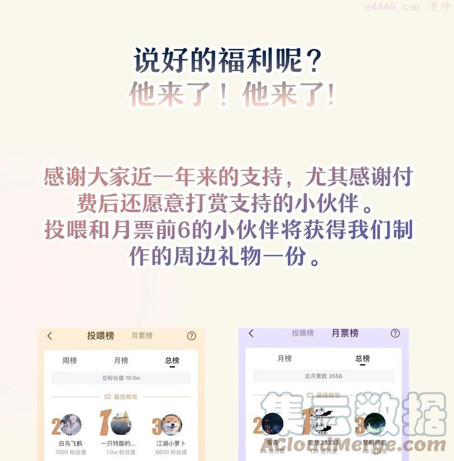 心理医生在修仙界漫画,福利 公告1图