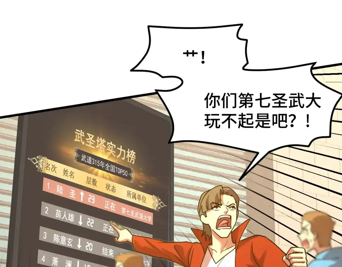 高武登陆未来一万年小说免费阅读漫画,第84话 轰动全校5图