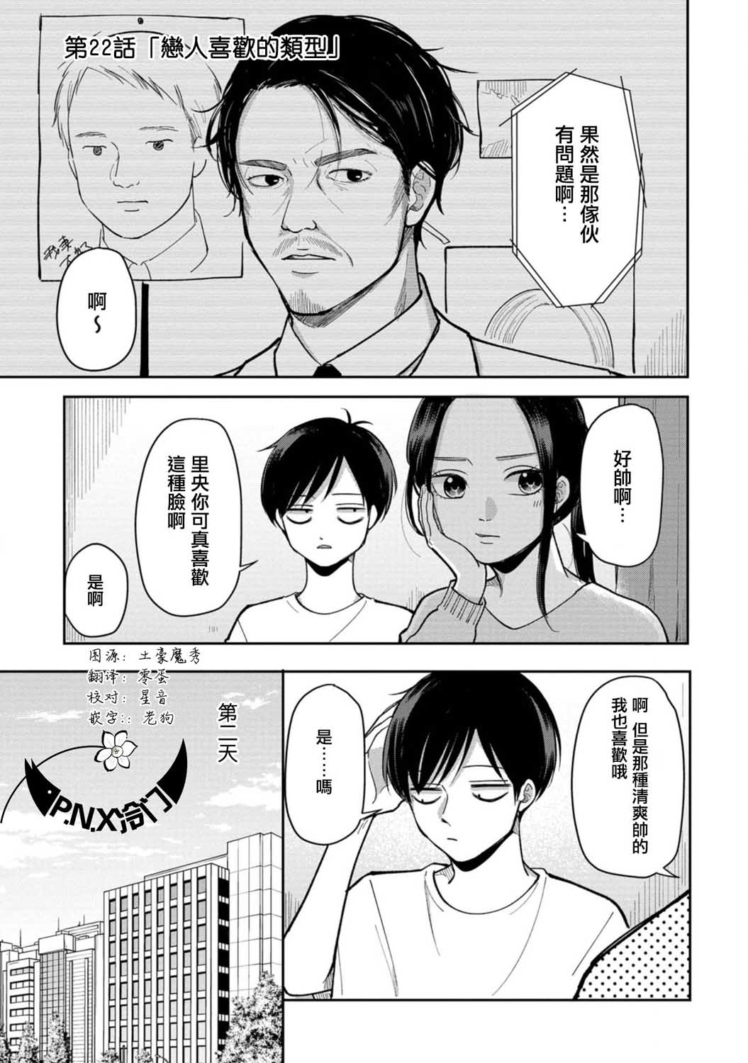 出都留别诸公五首漫画,第22话恋人喜欢的类型1图