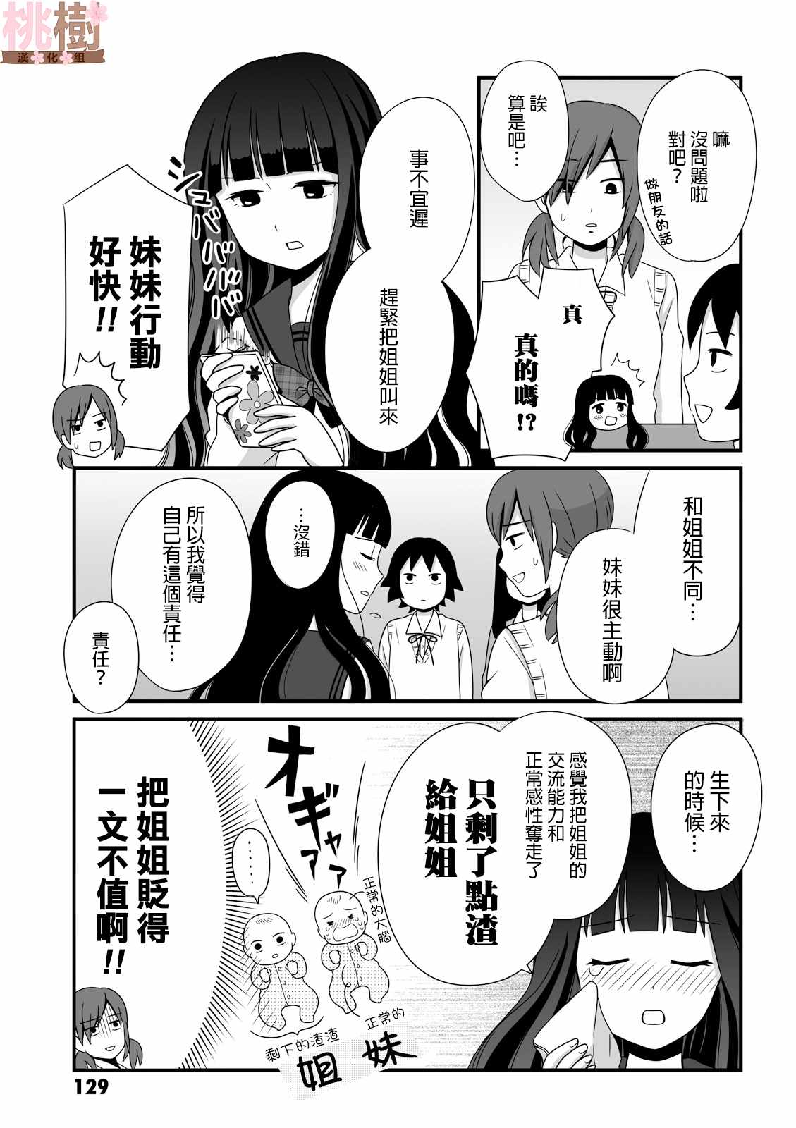 女高中生的虚度日常第8集漫画,第30话5图