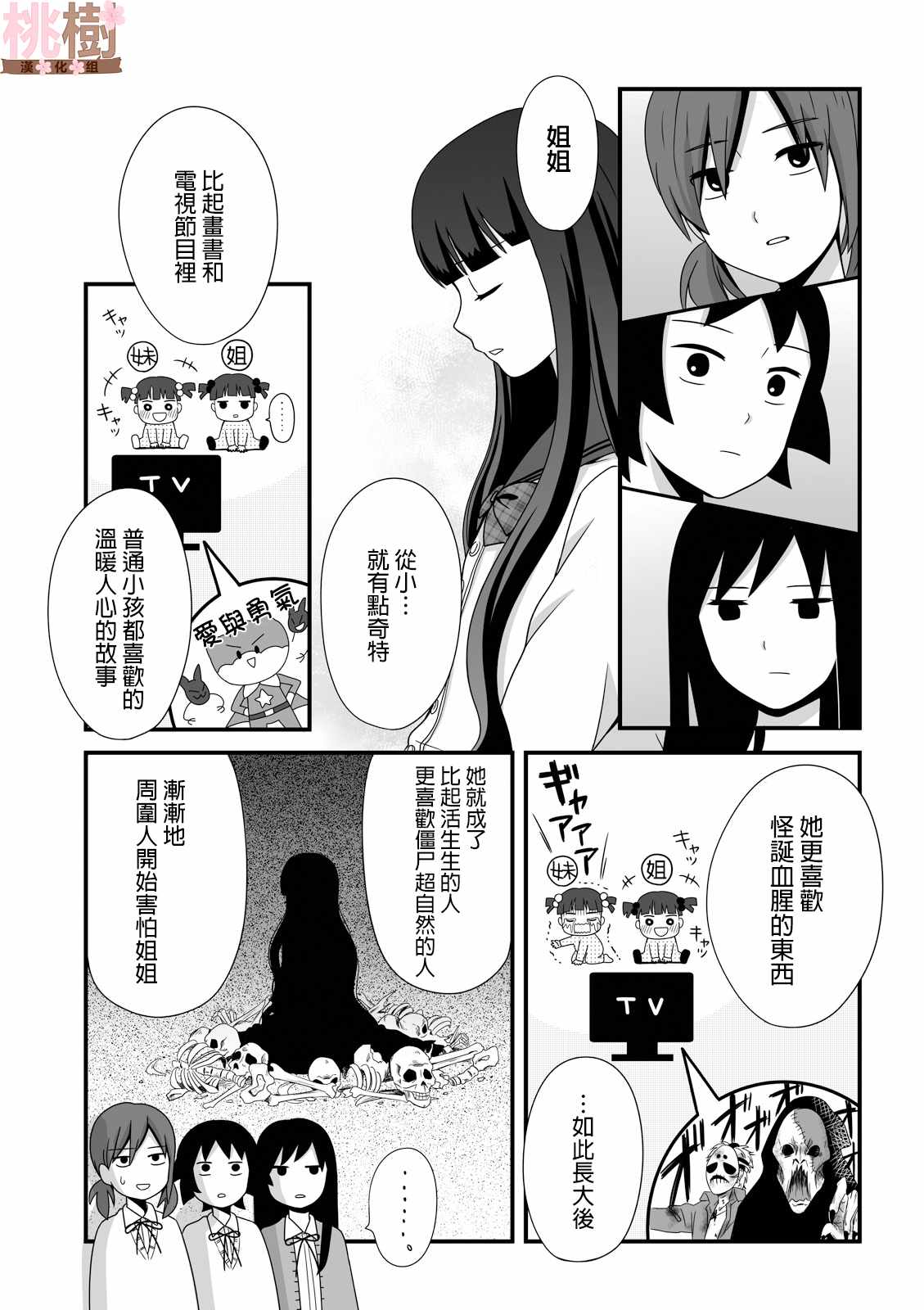 女高中生的虚度日常第8集漫画,第30话3图
