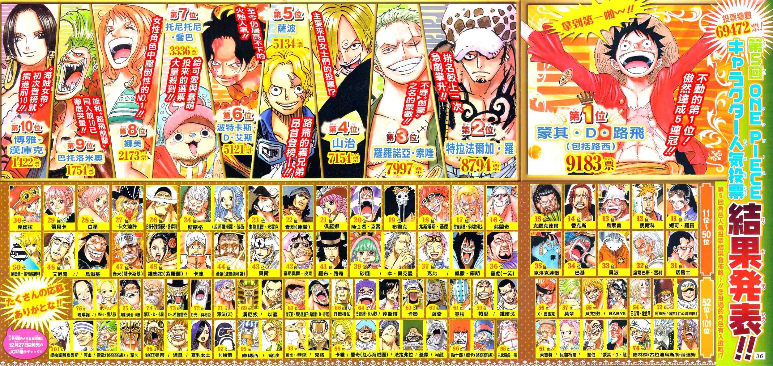 海贼王为什么不更新了漫画,第771话2图