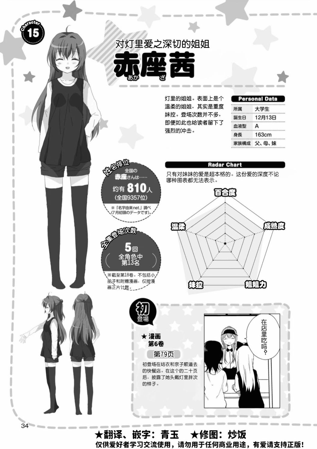 摇曳百合头像小时候漫画,人物篇姐姐组1图
