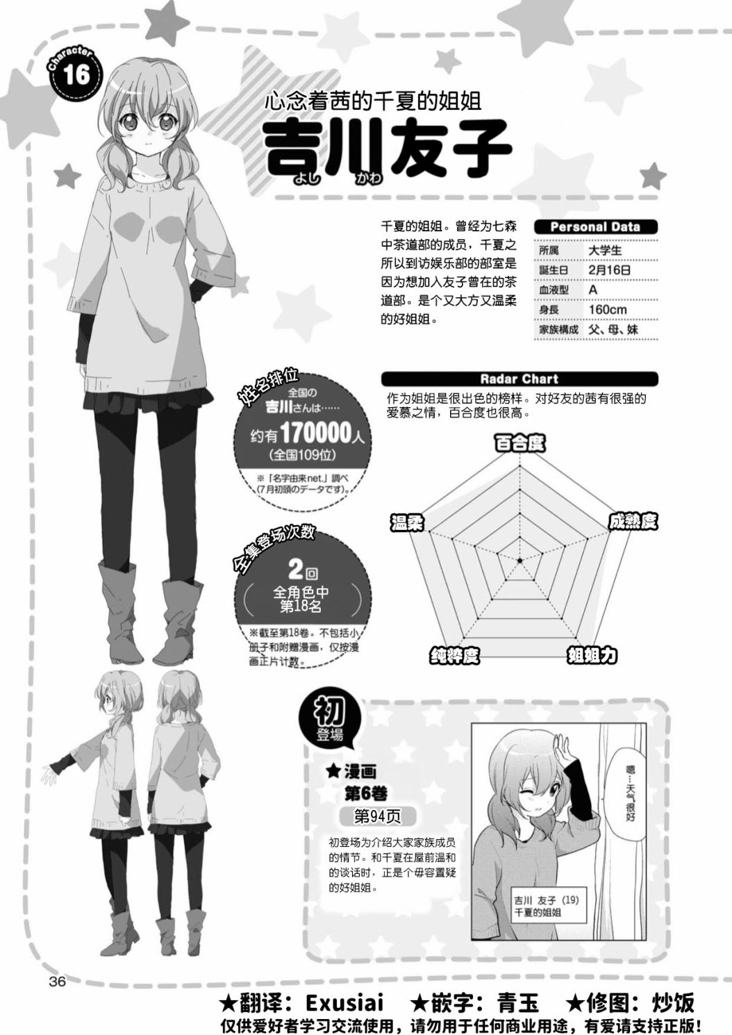 摇曳百合头像小时候漫画,人物篇姐姐组3图