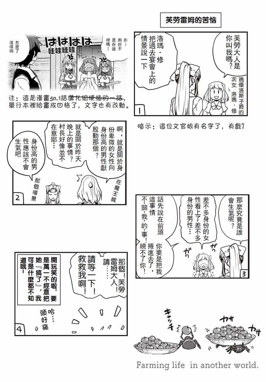 异世界悠闲农家在线漫画,漫画附录34图