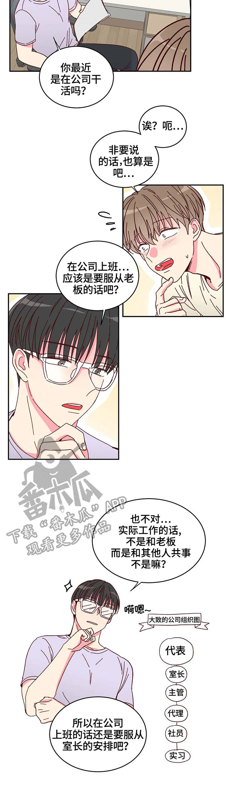 奶油蛋糕英文漫画,第8章：觉悟3图