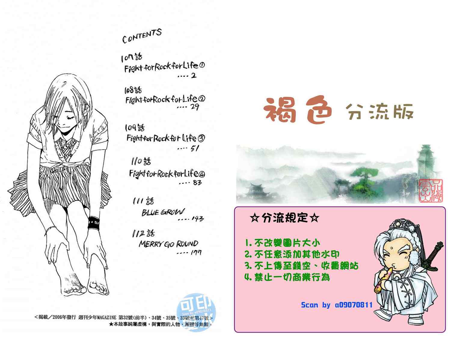 篮球少年王女主漫画,第14卷2图