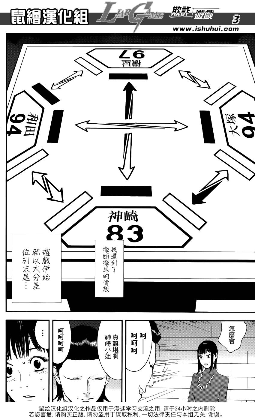 欺诈游戏日剧第一季在线观看中文漫画,第187话探索3图