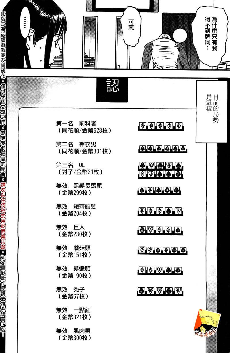欺诈游戏第二季日剧在线漫画,第156话谍中谍3图