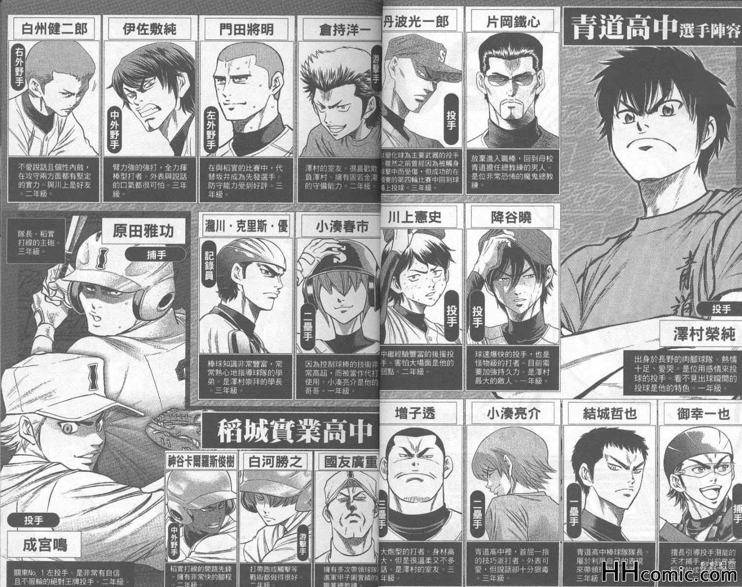 钻石王牌第二季在线观看漫画,第20卷3图