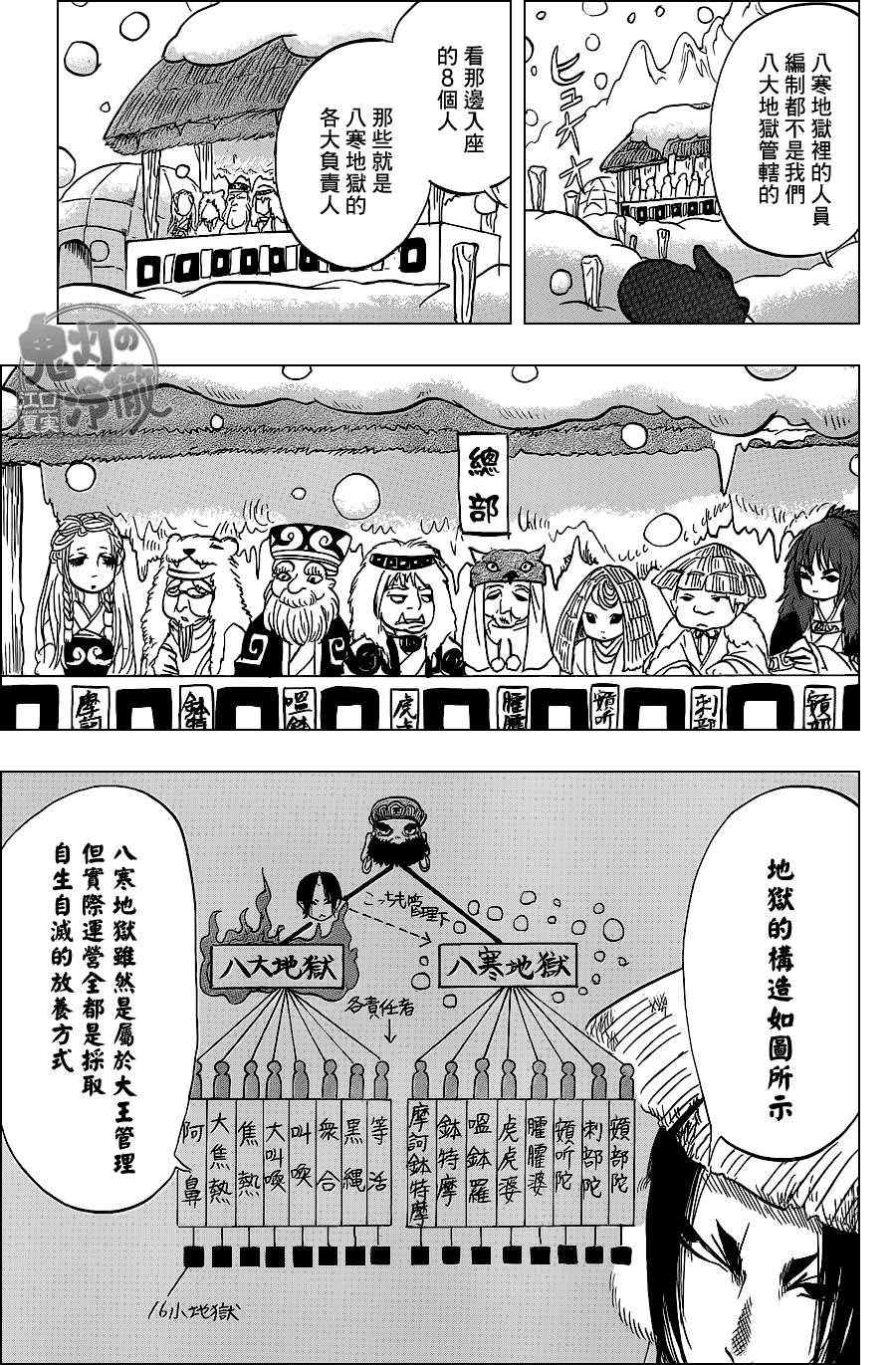 鬼灯的冷彻作者漫画,第57话5图