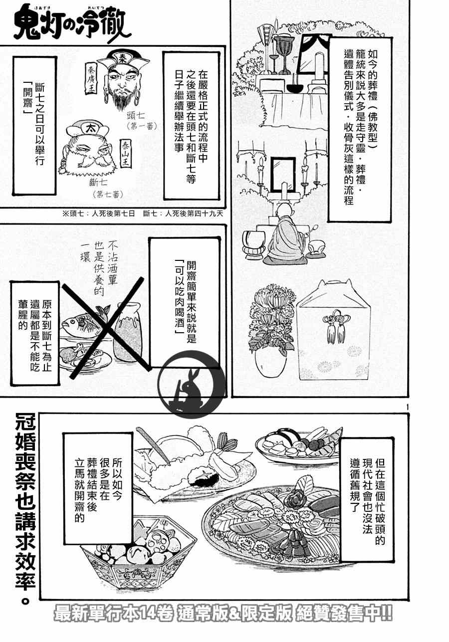 鬼灯的冷彻第一季全集在线观看漫画,第146话1图