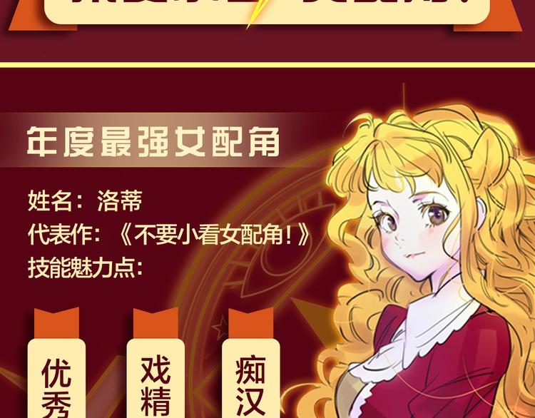 不要小看女配角漫画在线阅读漫画,参与女配斗图大作战，赢精美周边3图