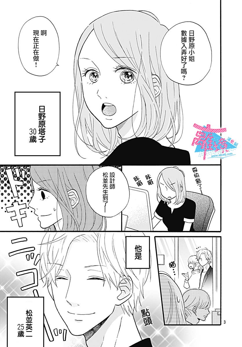py会转正吗漫画,第1话2图