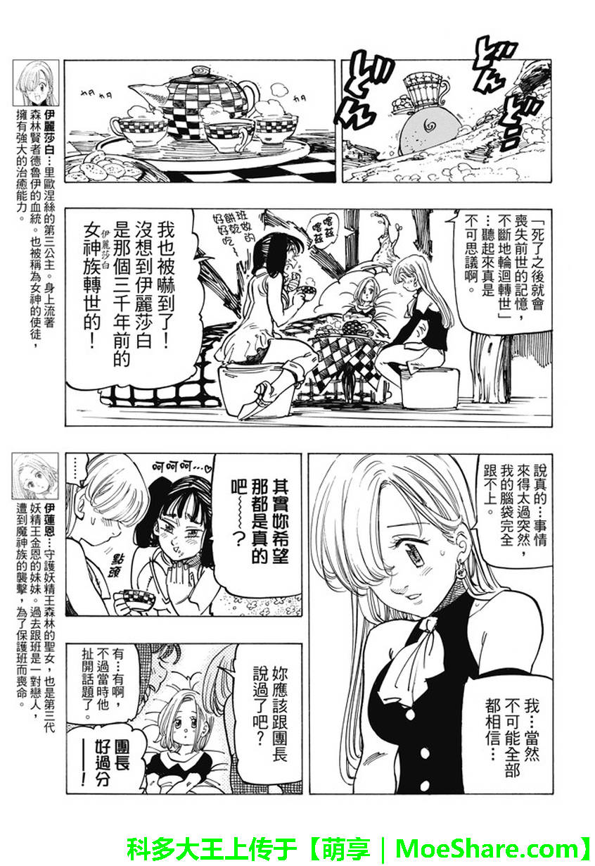 七人传奇团长漫画,第223话4图