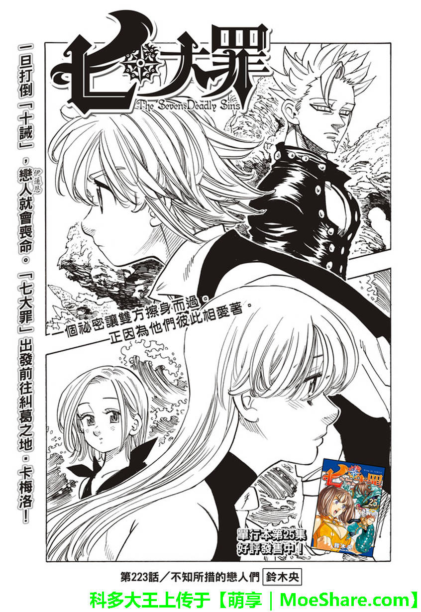 七人传奇团长漫画,第223话2图