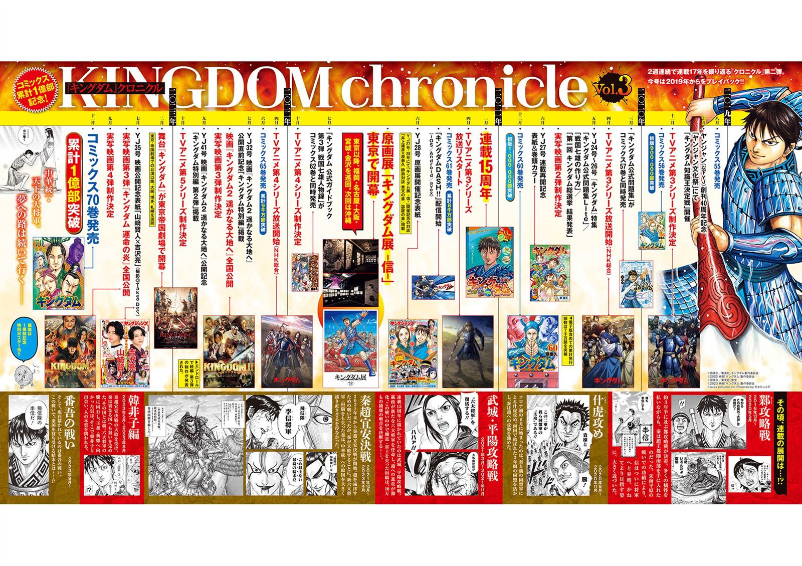 王者天下第四季在线观看漫画,第779话 成为障壁的男人2图