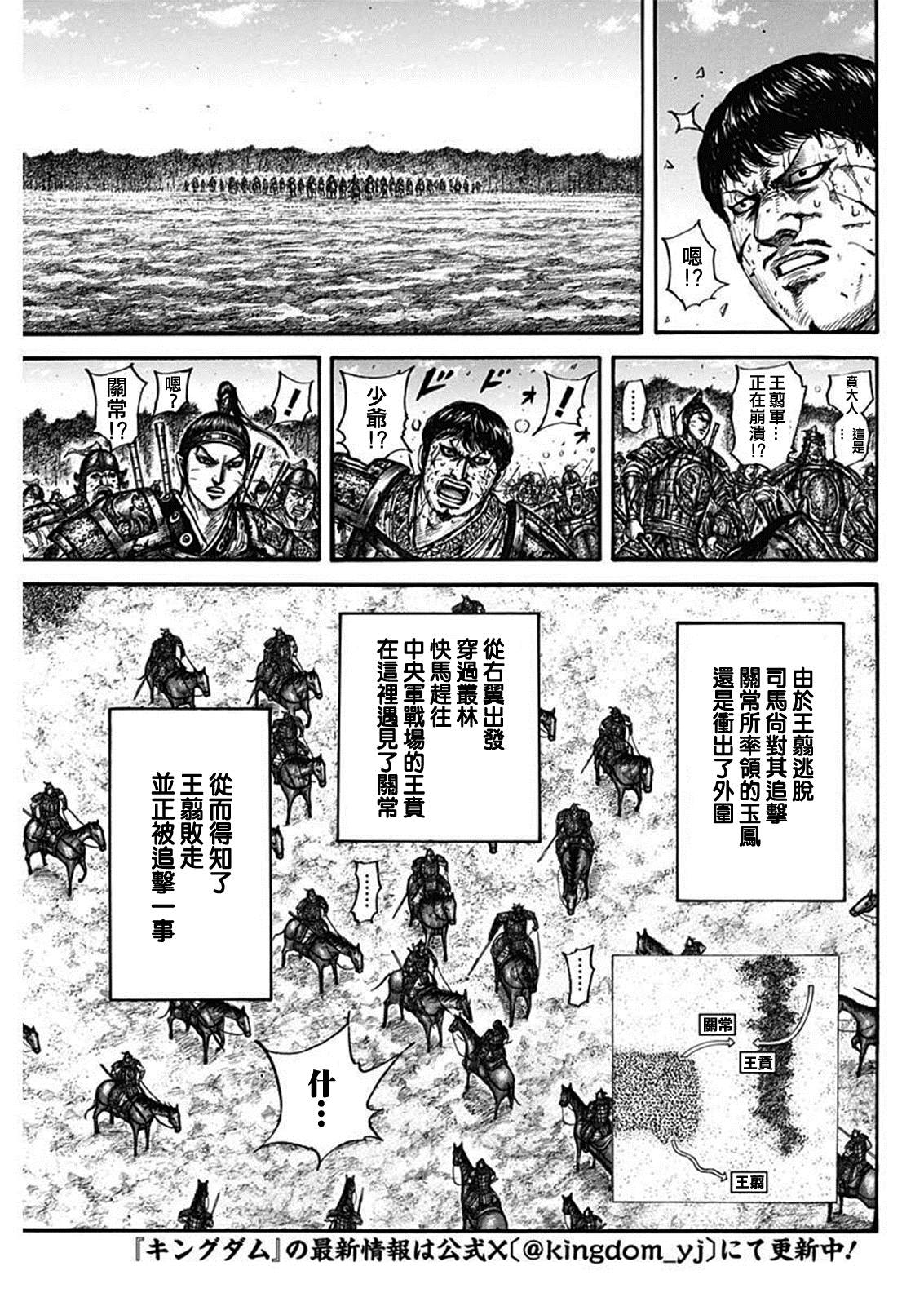 王者天下在线观看免费完整版电影漫画,第795话 为了获胜3图