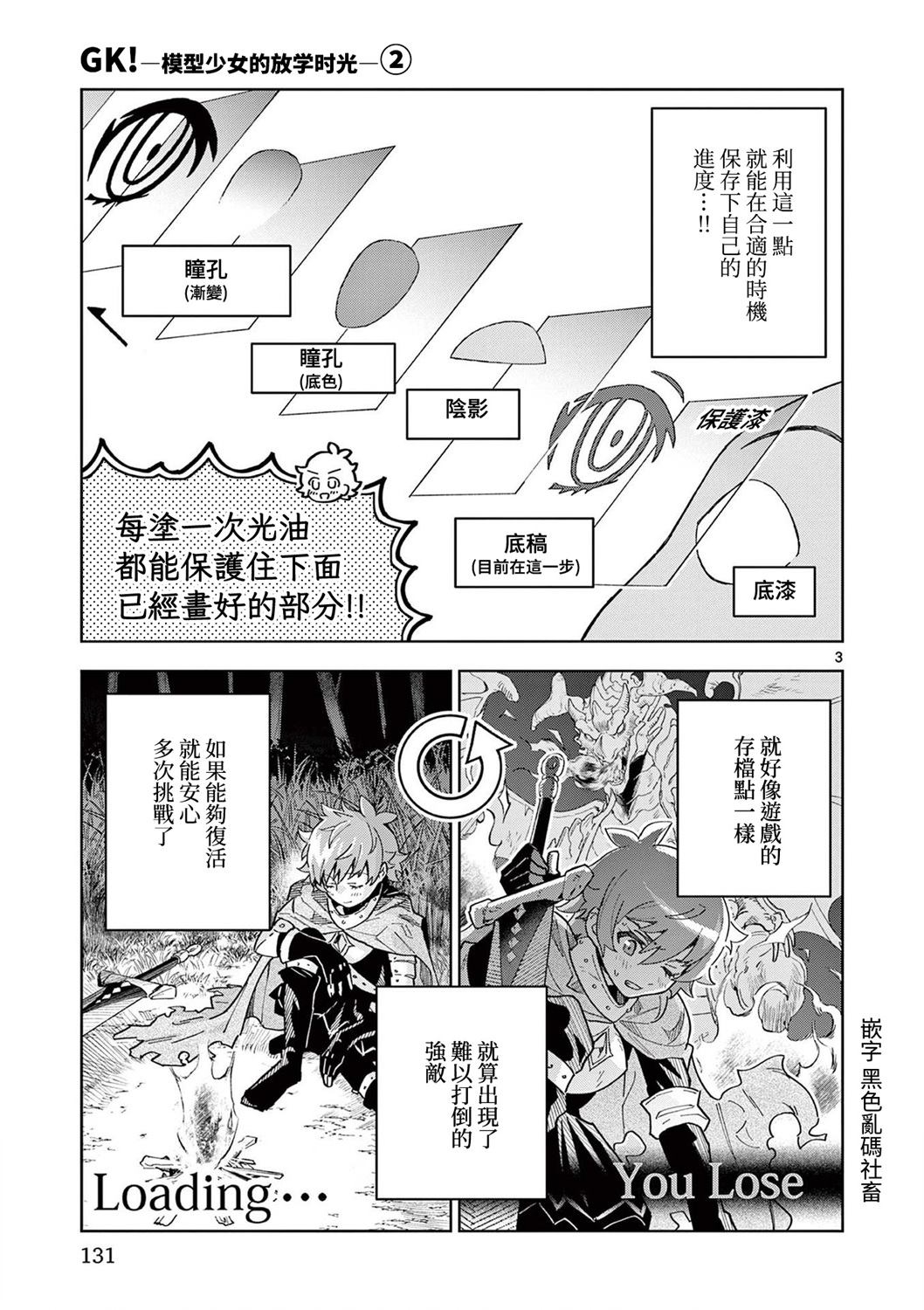 gk半成品模型漫画,第11话3图