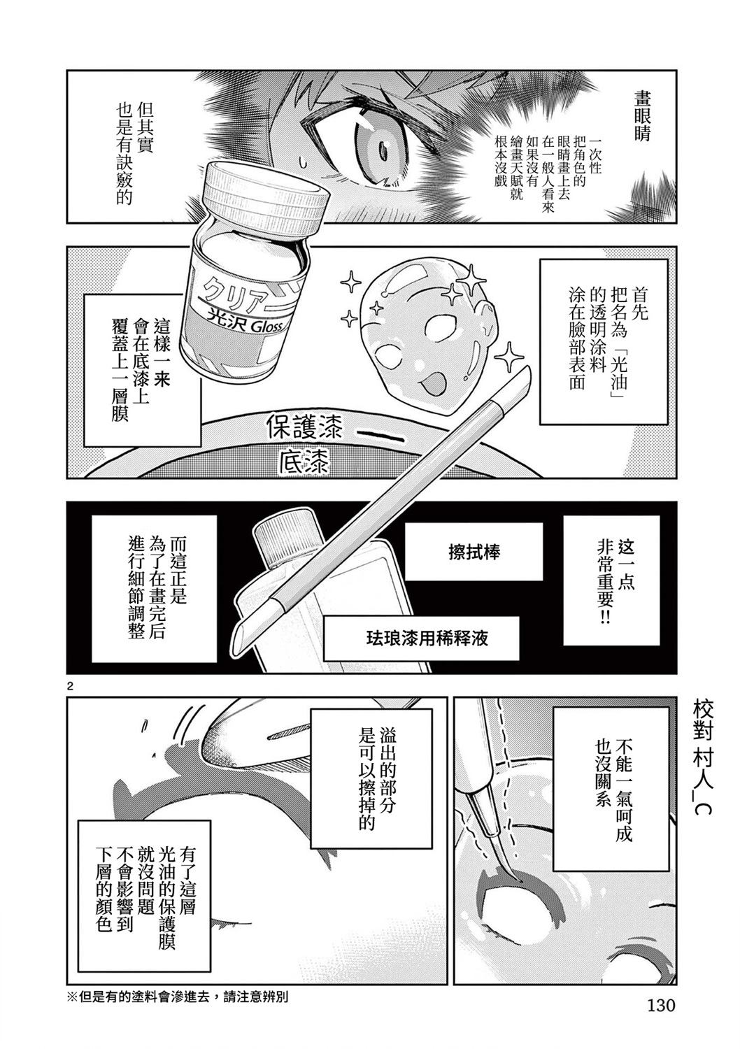 gk半成品模型漫画,第11话2图