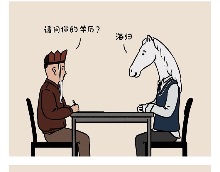 绘心成长绘画作品漫画,第223话 各有诀窍2图